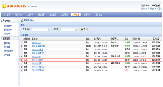 中国傲发网,呼叫中心系统